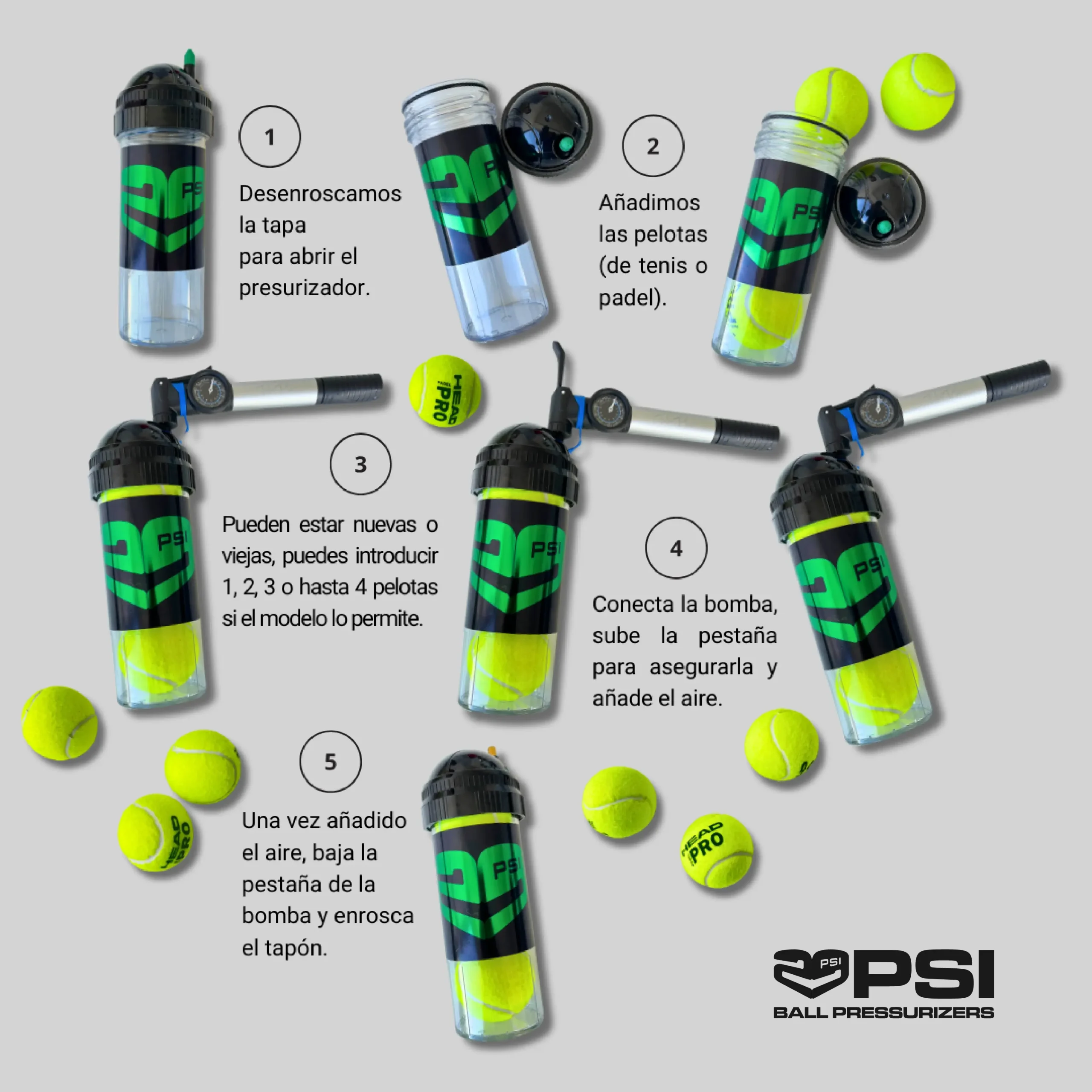 Funcionamiento 29PSI X3e