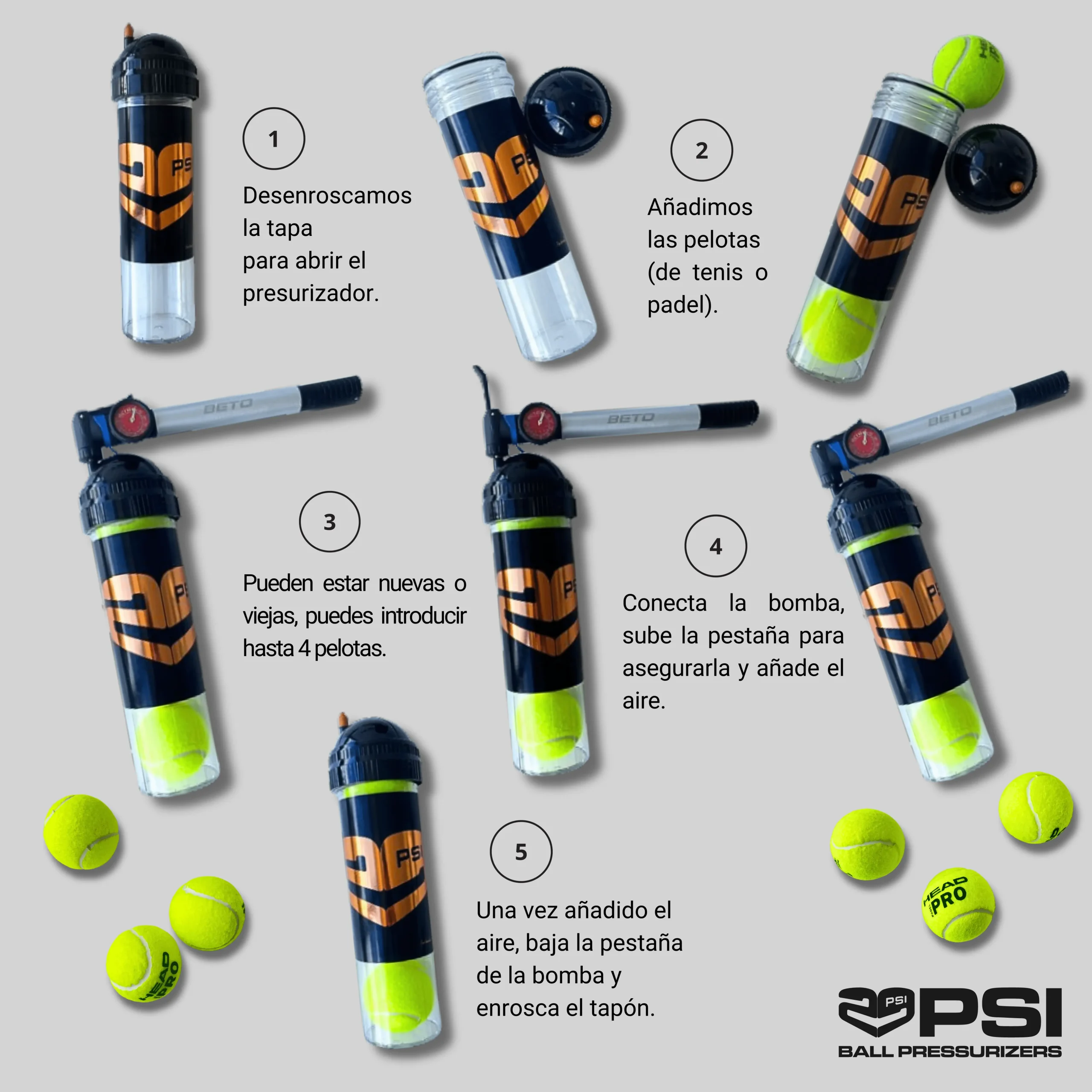 Funcionamiento 29PSI X4e